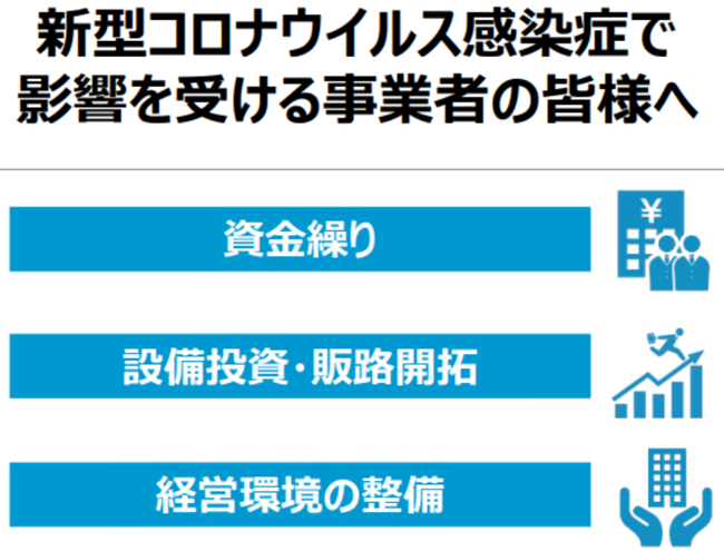 経済産業省の支援策 令和３年10月22日 金 15時 更新 経営コンサルティング会社の株式会社マイティータンク 経済産業省認定の経営革新等支援機関 証券アナリスト 中小企業診断士が中小企業の問題解決をサポート 経営コンサルタント 中小企業診断士 東京